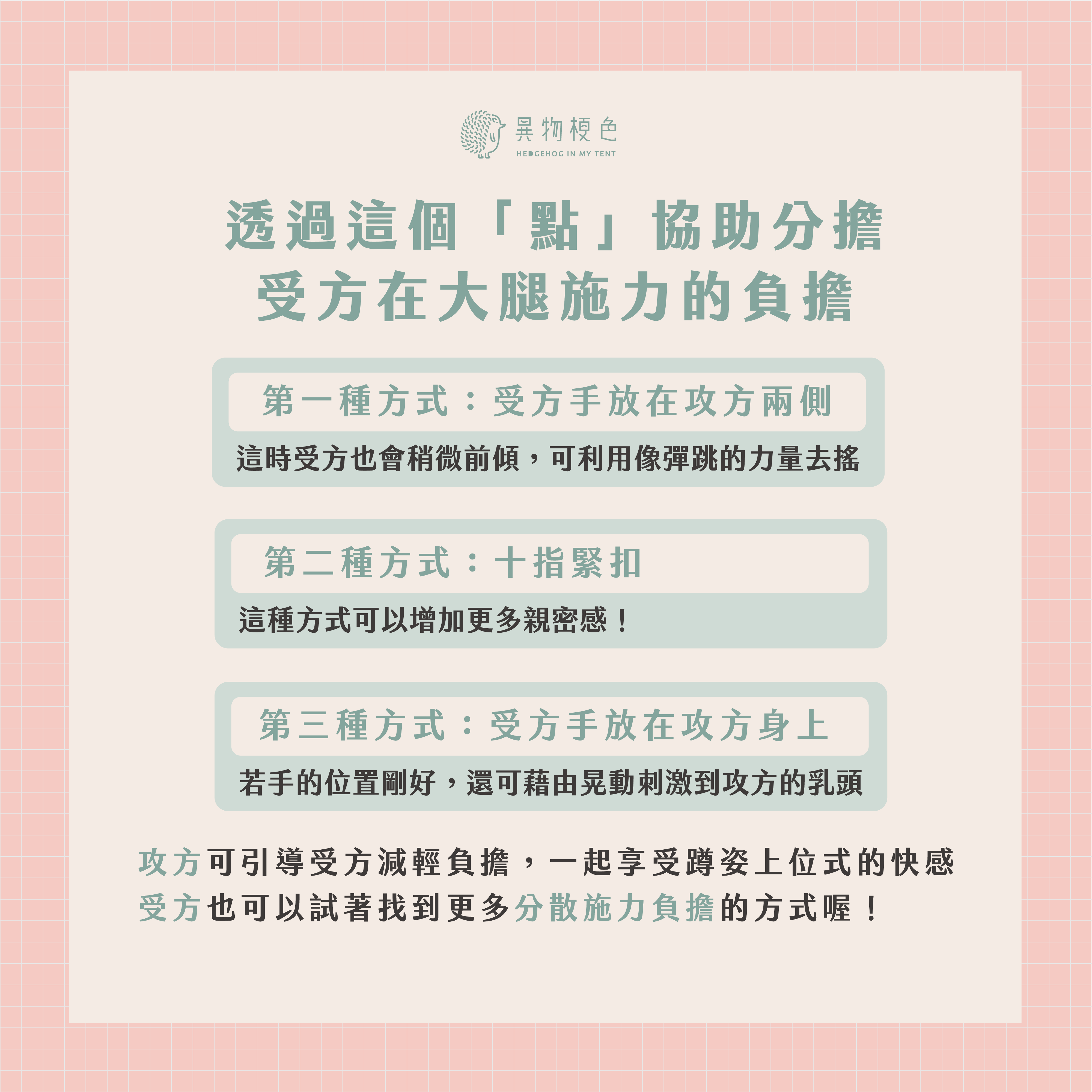 20220412 陰道交科普文-03|500x500, 75%